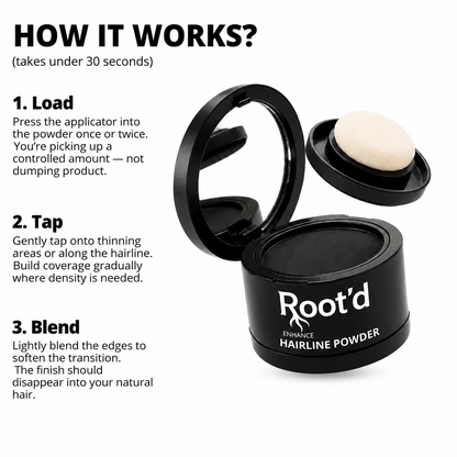 Hair Density Fillers - Instant Coverage. Zero Transfer. 24-Hour Hold.