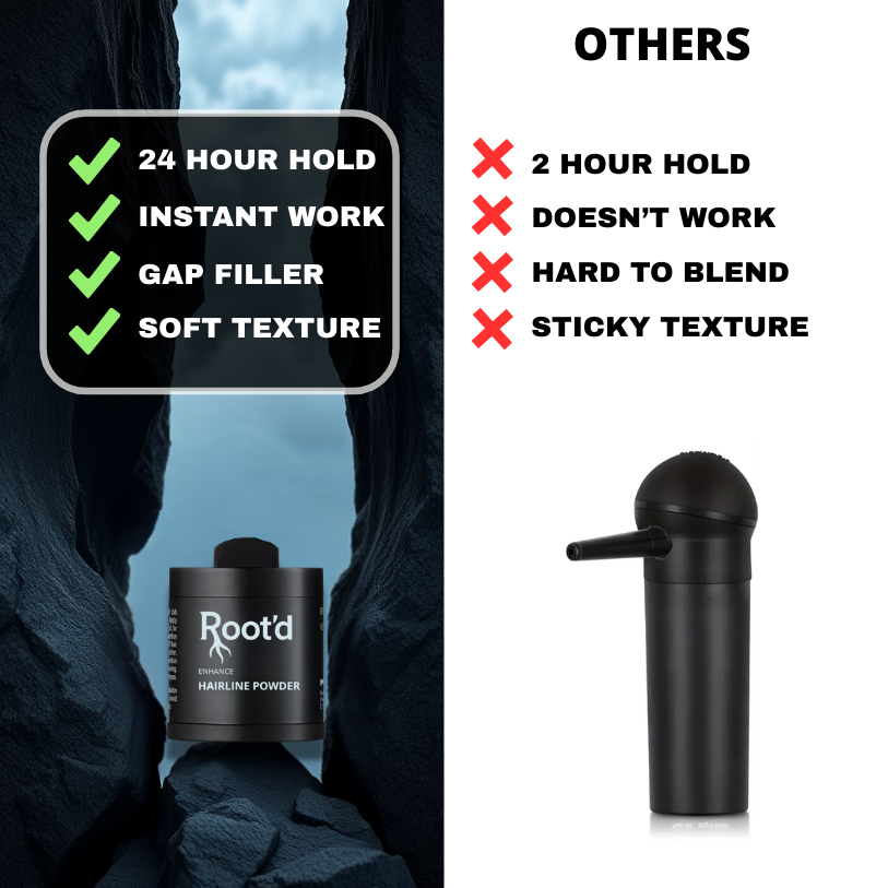 Hair Density Filler – Instant Coverage. Zero Transfer. 24-Hour Hold.